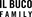 il Buco Restaurants logo
